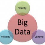 big-data-front